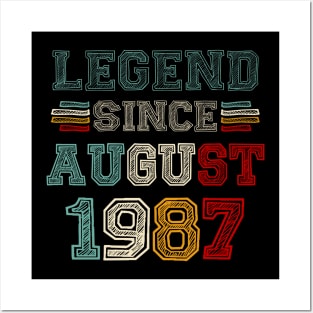 36 Years Old Legend Since August 1987 36th Birthday Posters and Art